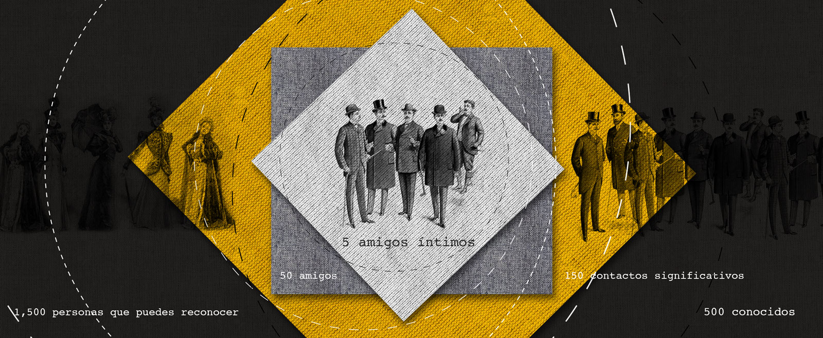 Imagen 5 amigos